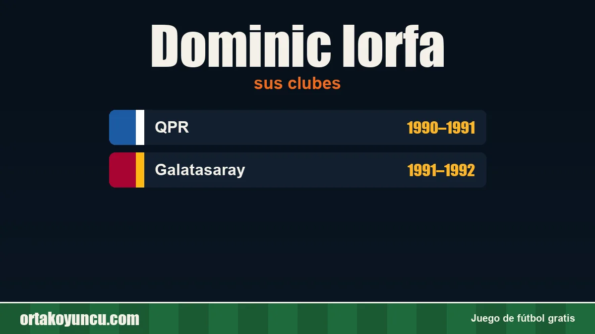 Dominic Iorfa: clubes y años