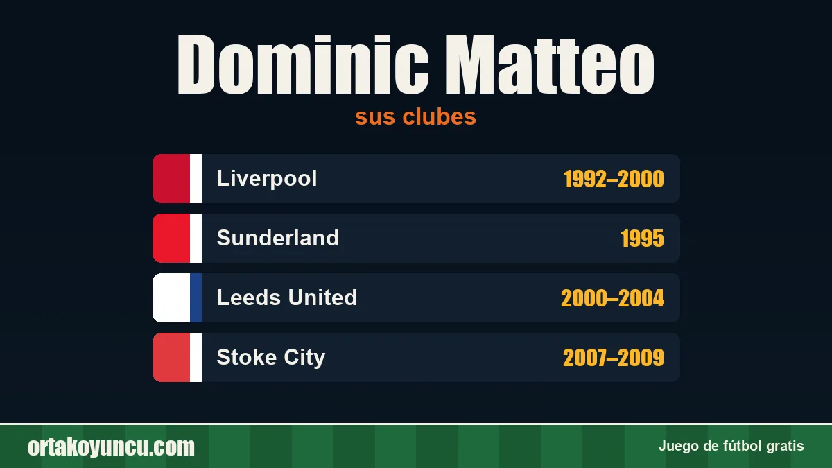 Dominic Matteo: clubes y años