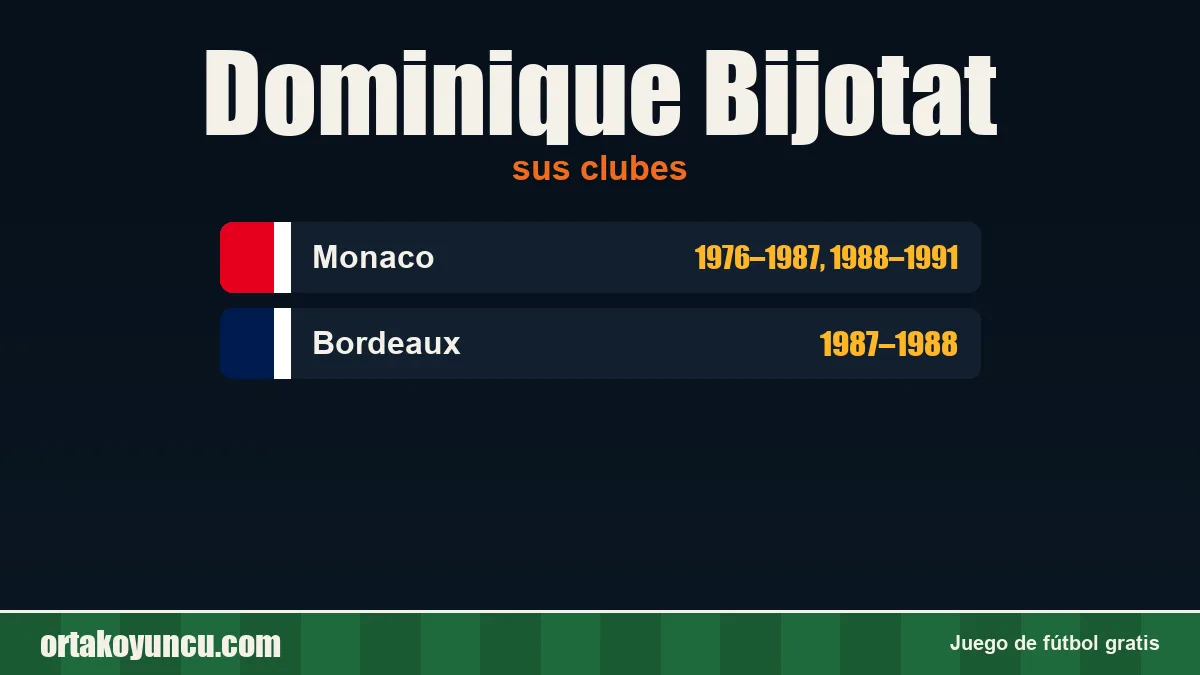Dominique Bijotat: clubes y años