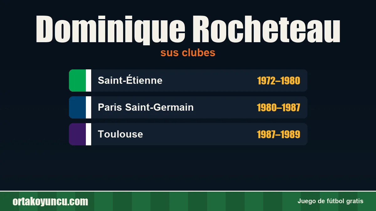 Dominique Rocheteau: clubes y años