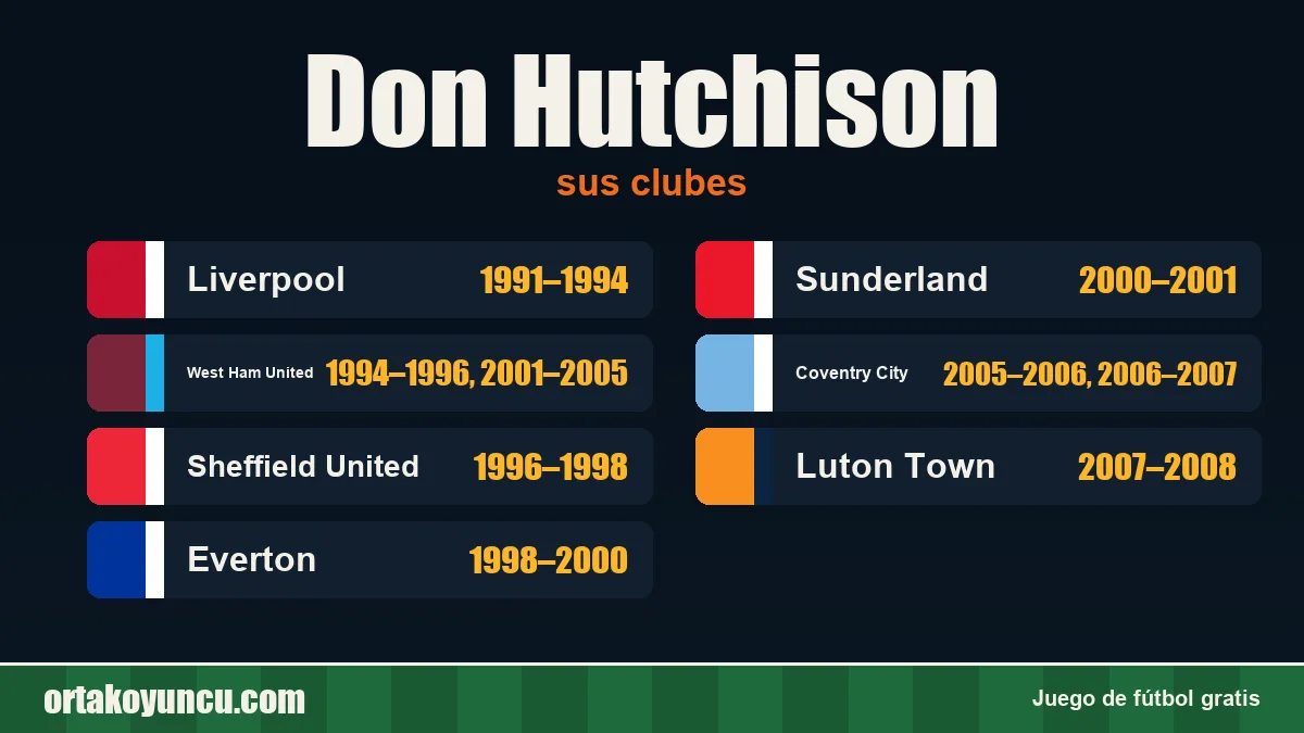 Don Hutchison: clubes y años