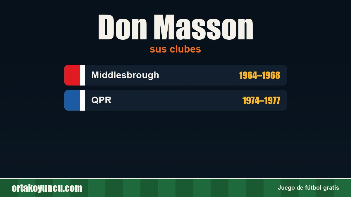 Don Masson: clubes y años