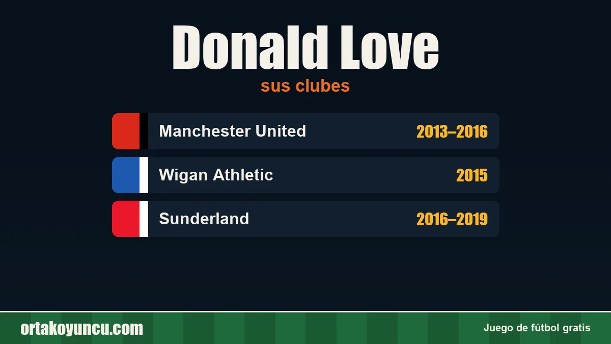 Donald Love: clubes y años