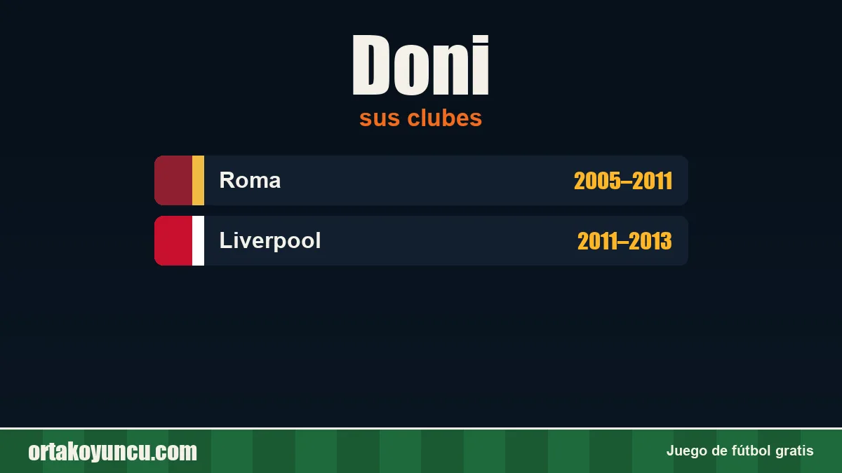 Doni: clubes y años