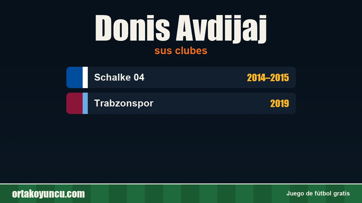 Donis Avdijaj: clubes y años