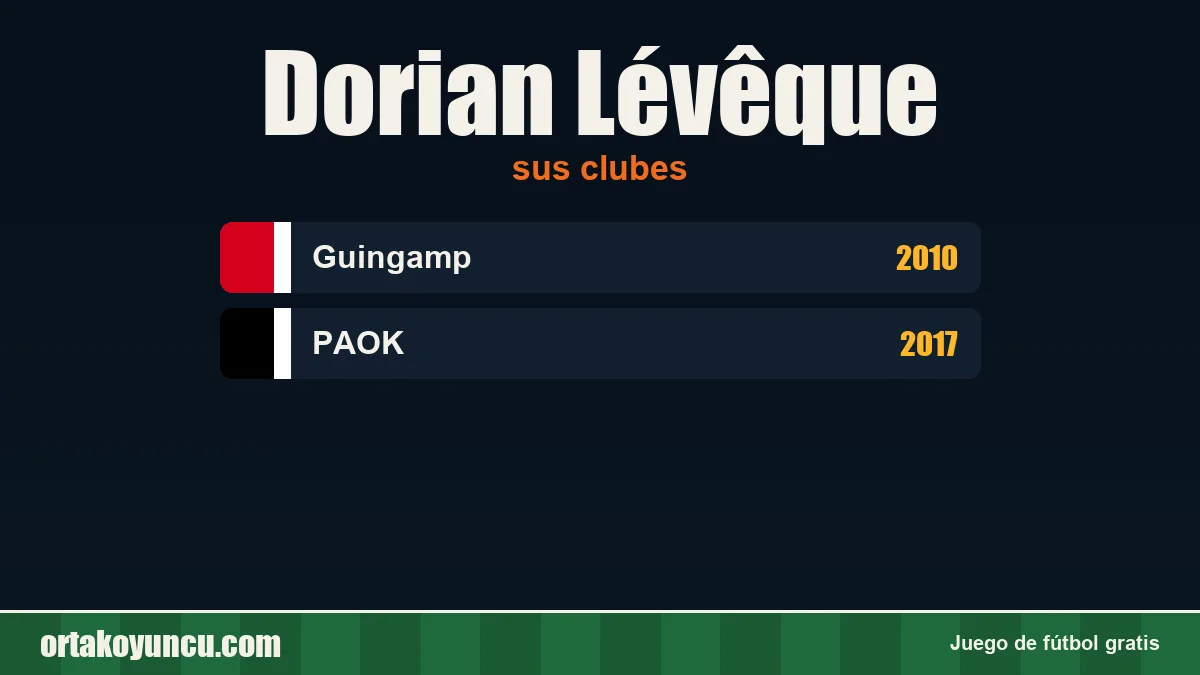 Dorian Lévêque: clubes y años