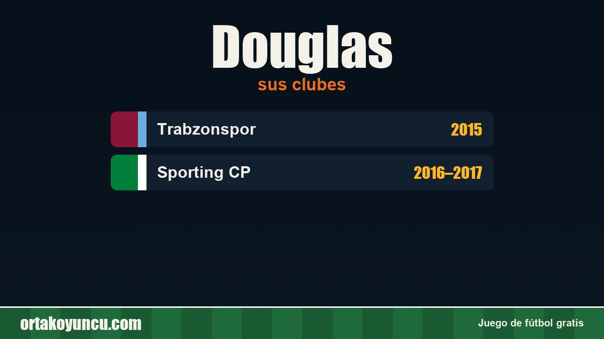 Douglas: clubes y años