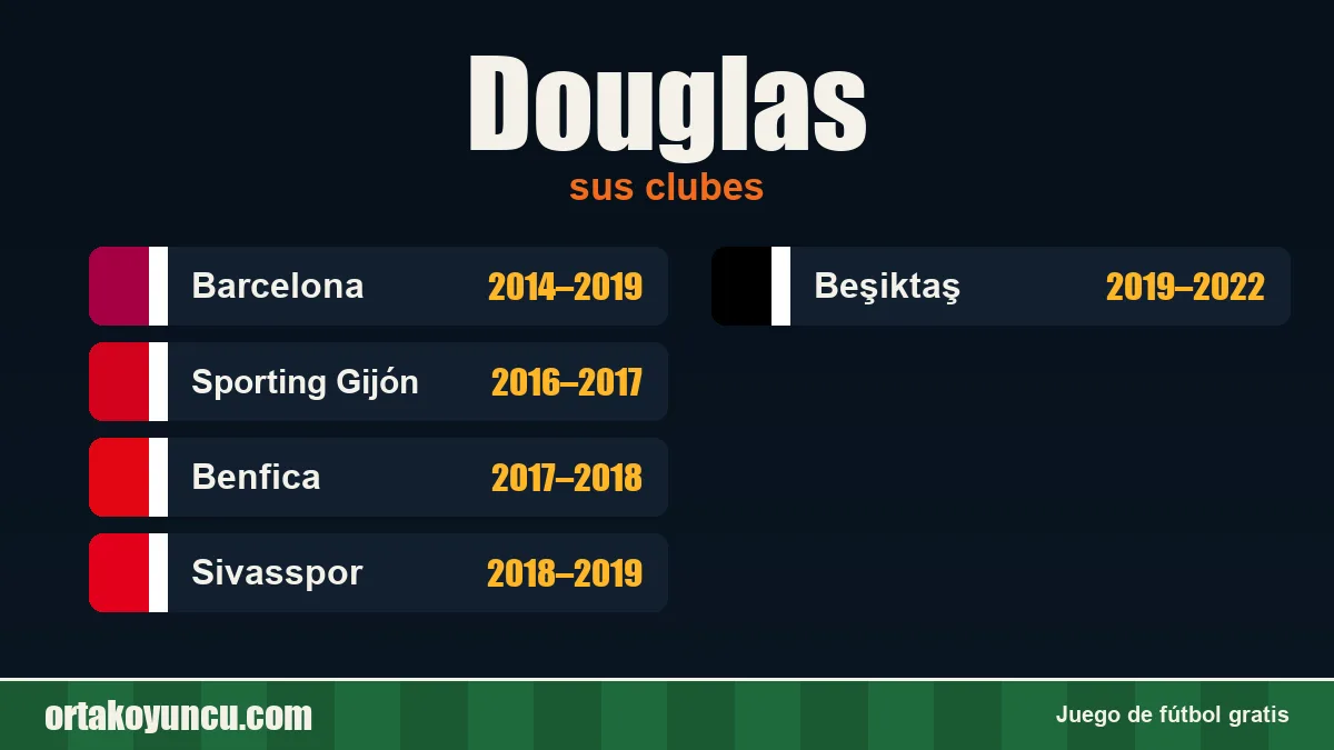 Douglas: clubes y años