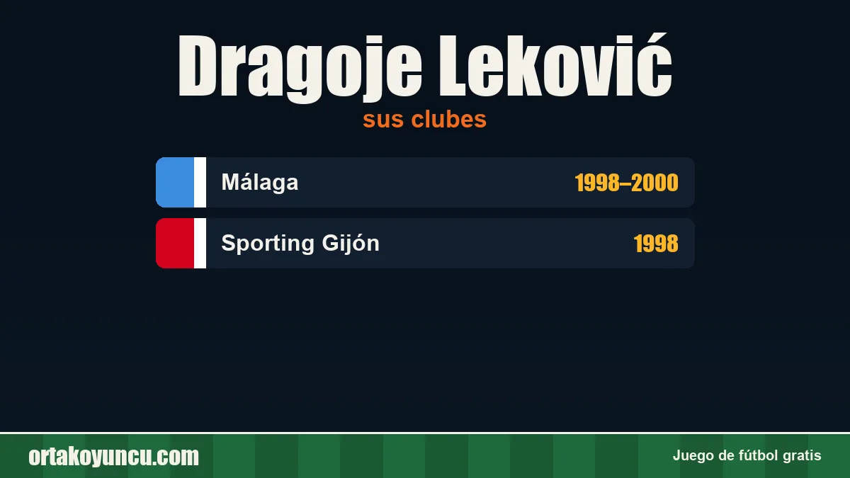Dragoje Leković: clubes y años