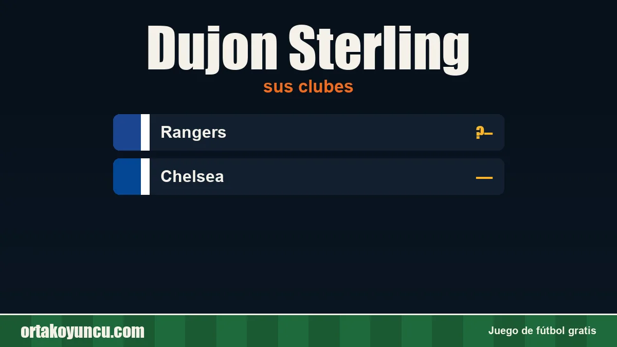 Dujon Sterling: clubes y años