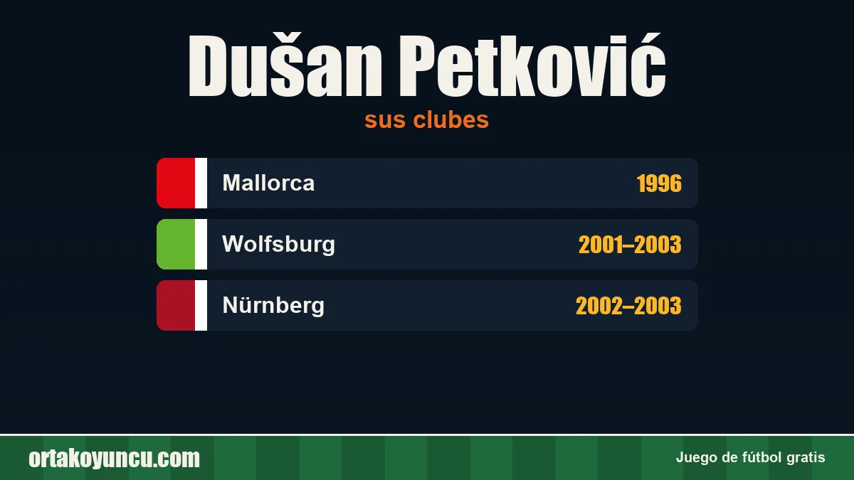 Dušan Petković: clubes y años