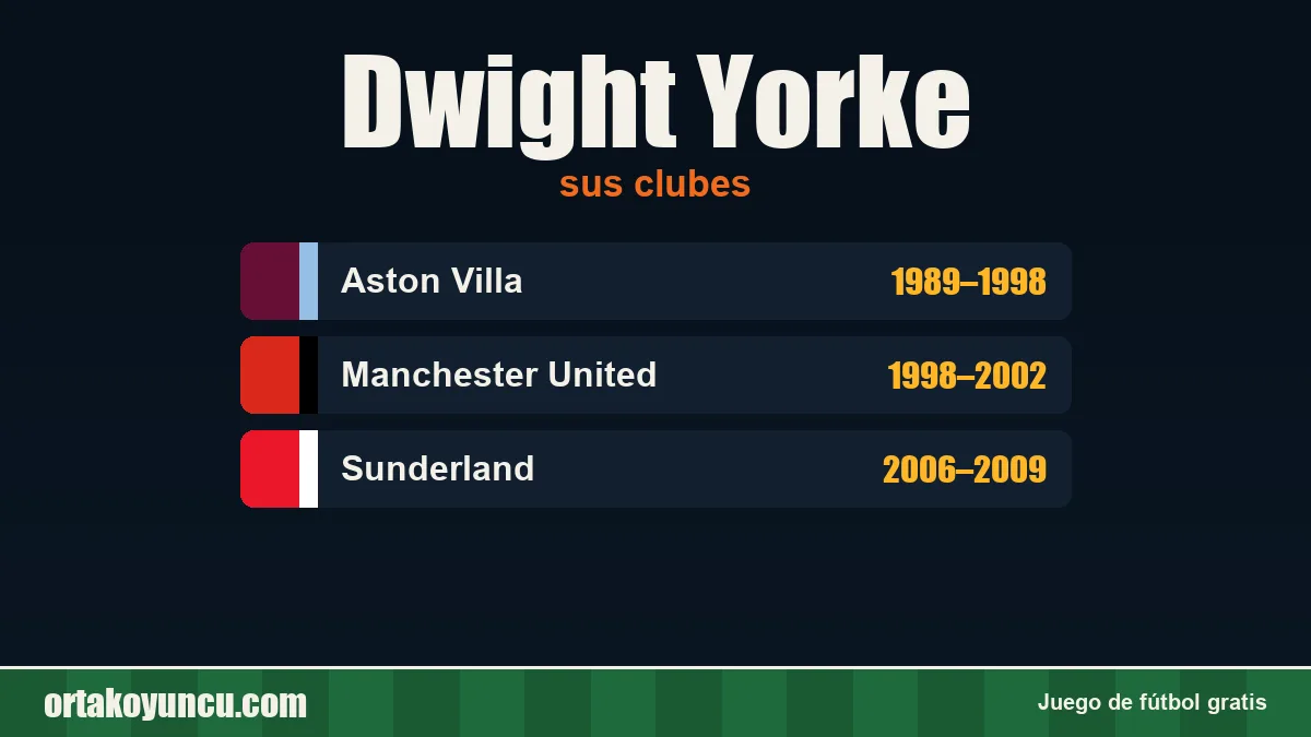 Dwight Yorke: clubes y años