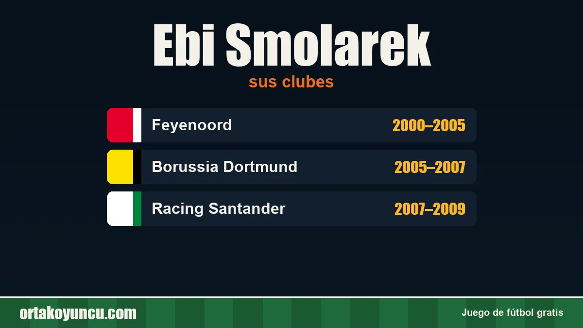 Ebi Smolarek: clubes y años