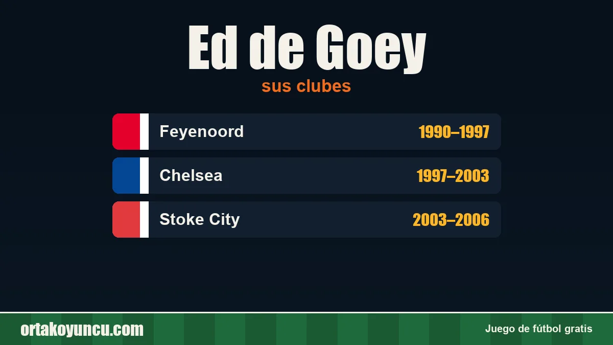 Ed de Goey: clubes y años