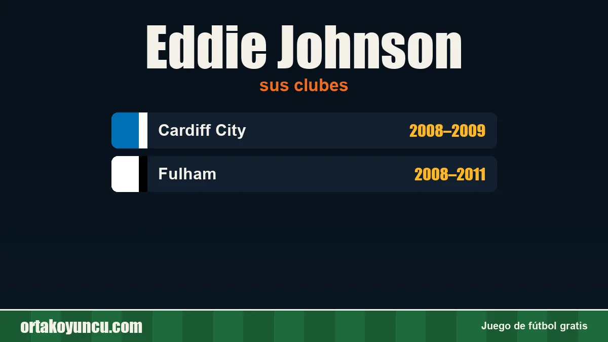 Eddie Johnson: clubes y años