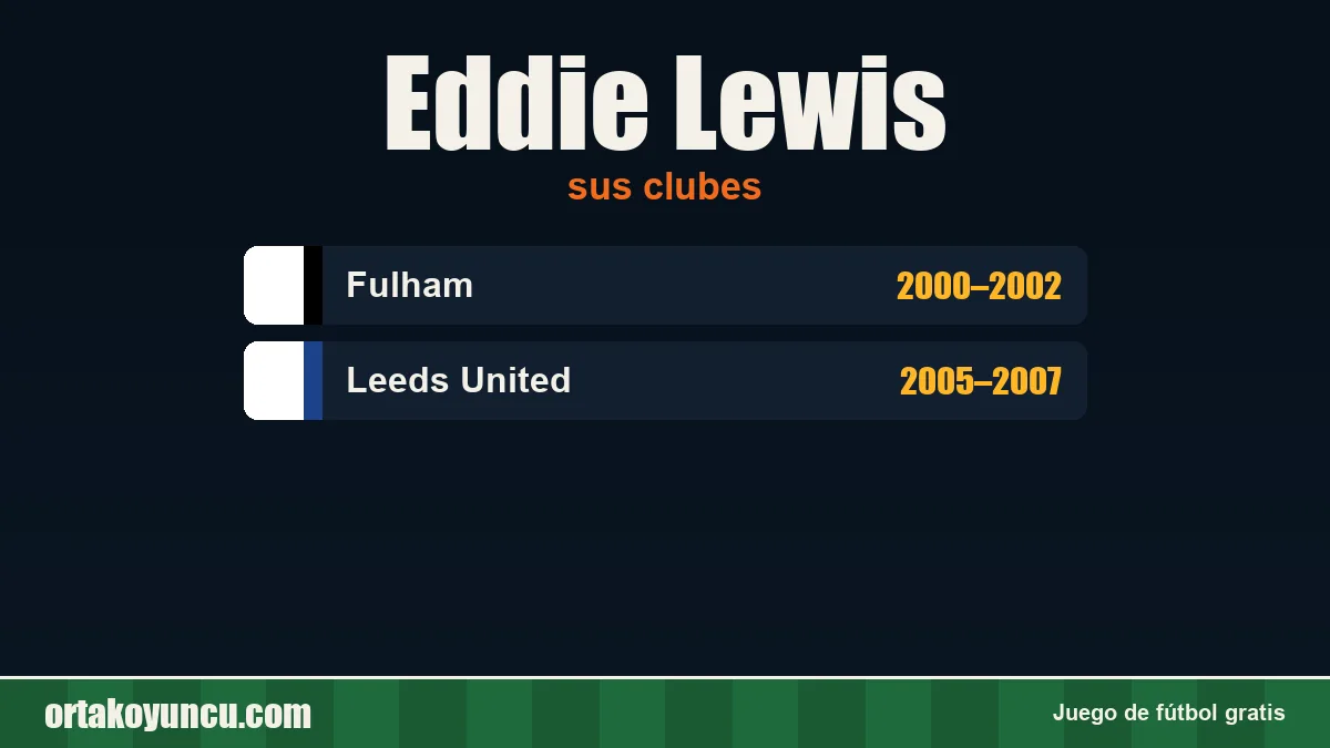 Eddie Lewis: clubes y años