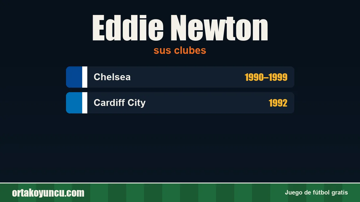 Eddie Newton: clubes y años