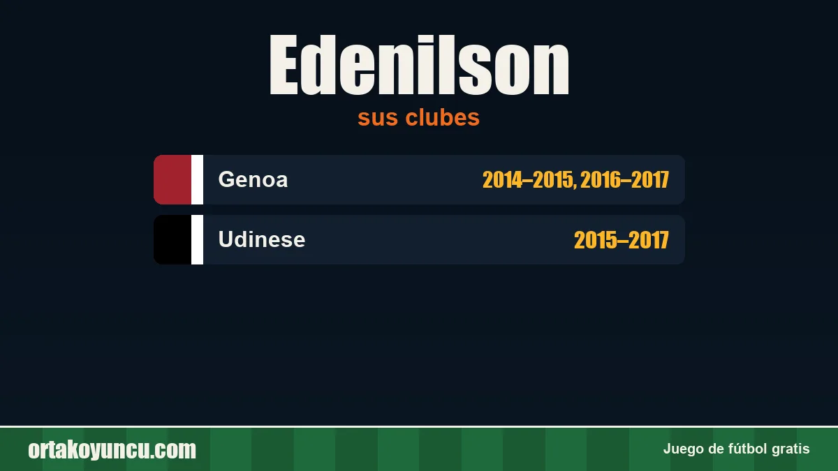 Edenilson: clubes y años