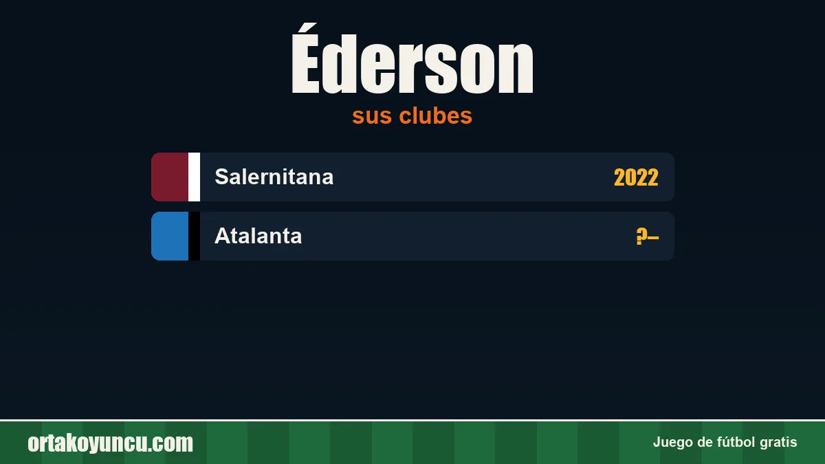 Éderson: clubes y años