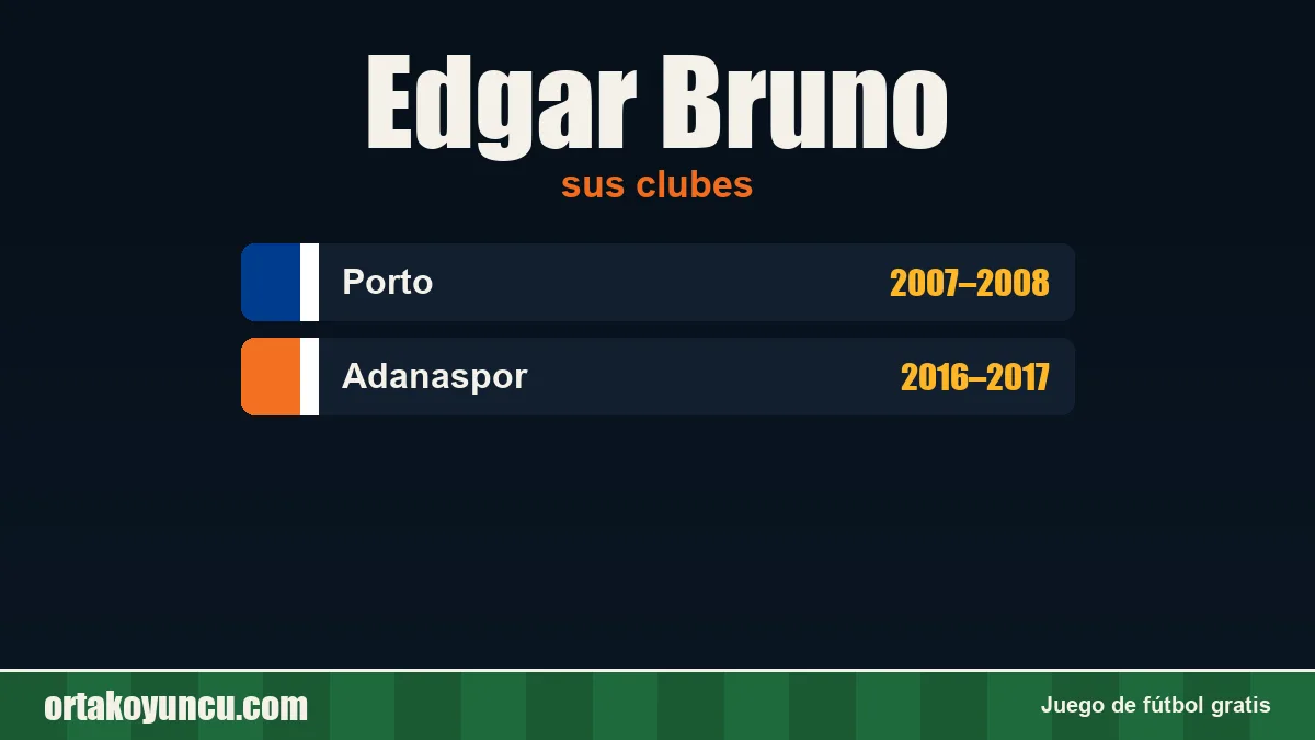 Edgar Bruno: clubes y años