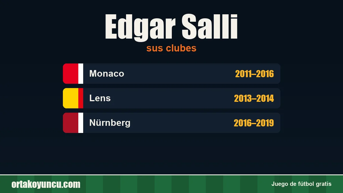 Edgar Salli: clubes y años