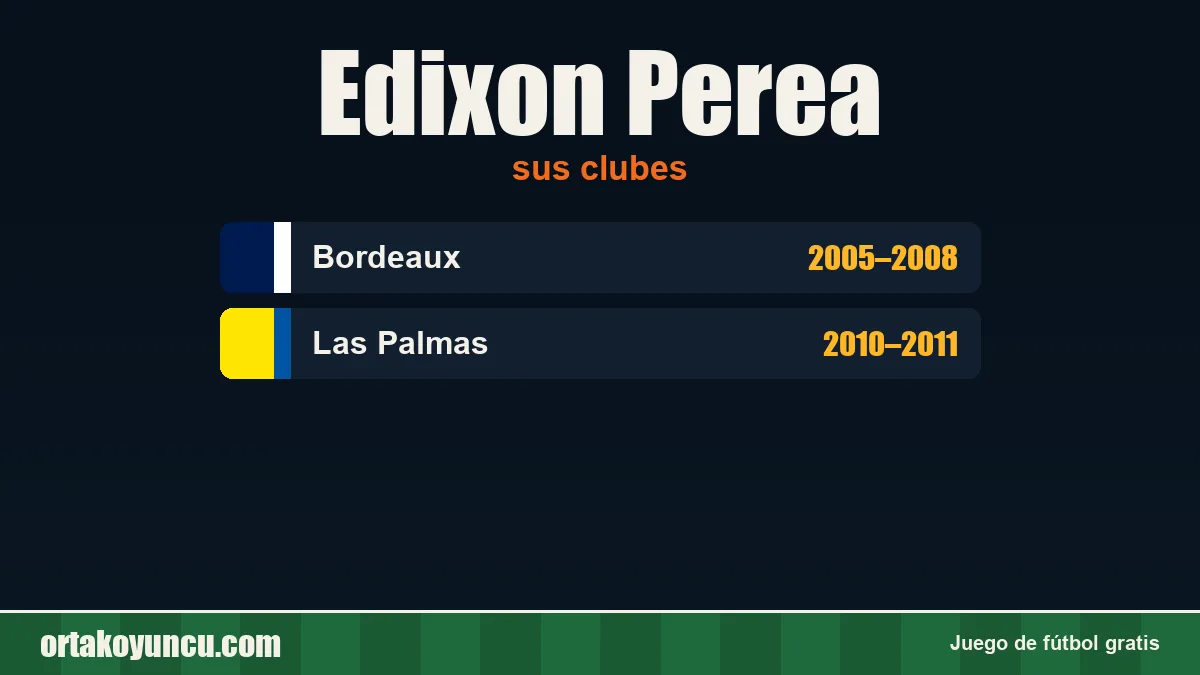 Edixon Perea: clubes y años