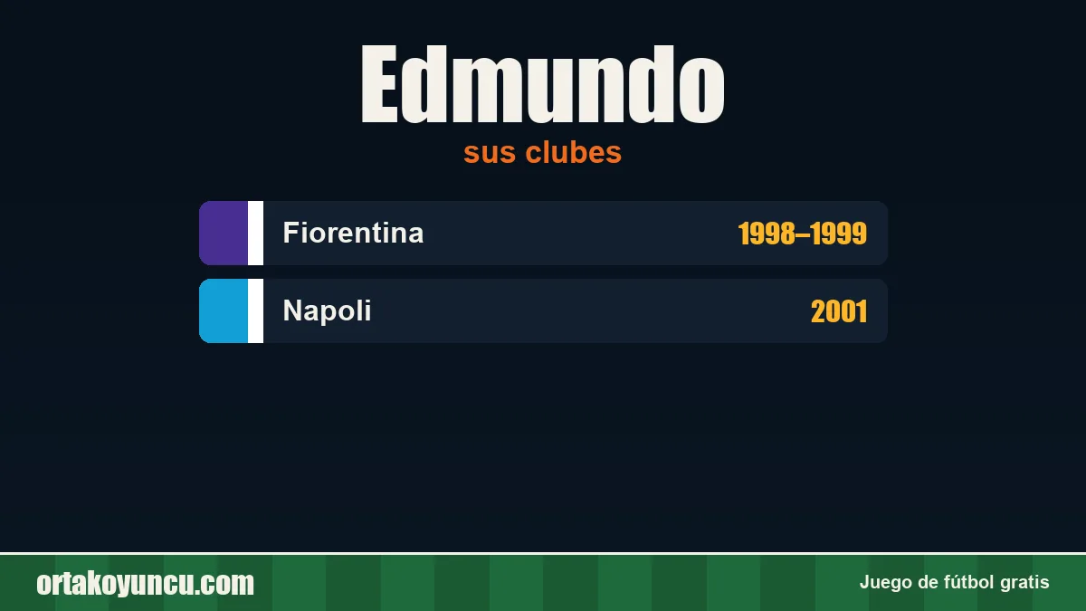 Edmundo: clubes y años
