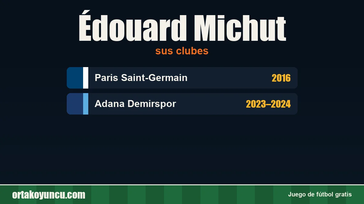 Édouard Michut: clubes y años