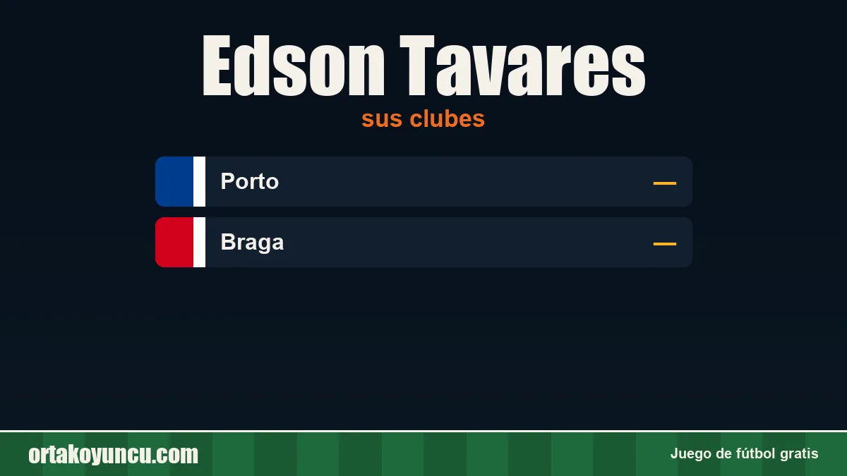 Edson Tavares: clubes y años