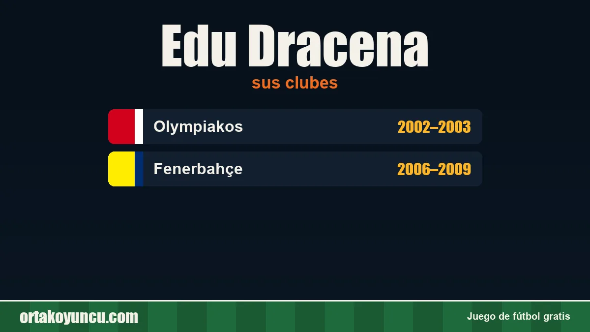 Edu Dracena: clubes y años