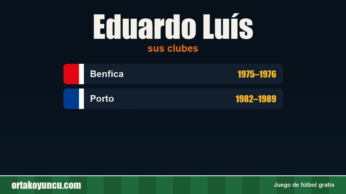 Eduardo Luís: clubes y años