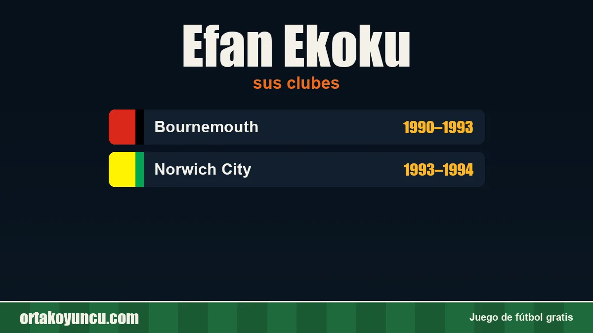 Efan Ekoku: clubes y años