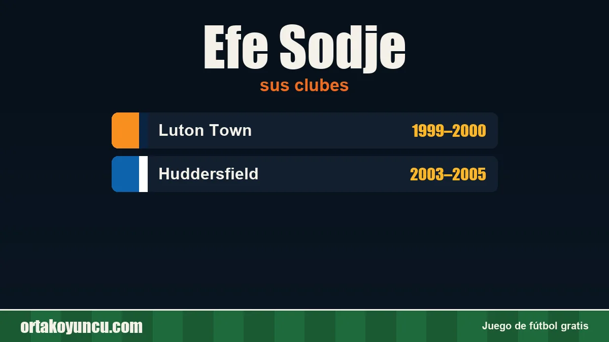 Efe Sodje: clubes y años