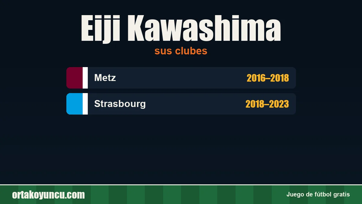 Eiji Kawashima: clubes y años
