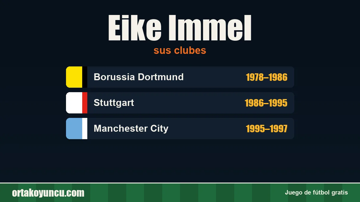 Eike Immel: clubes y años
