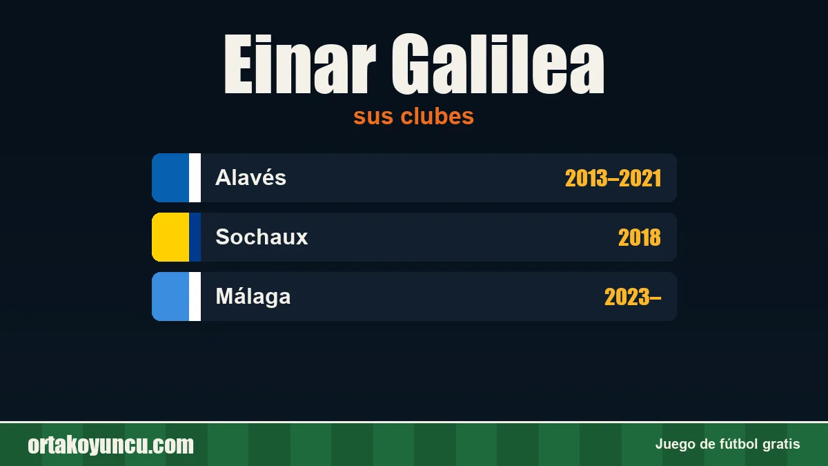 Einar Galilea: clubes y años