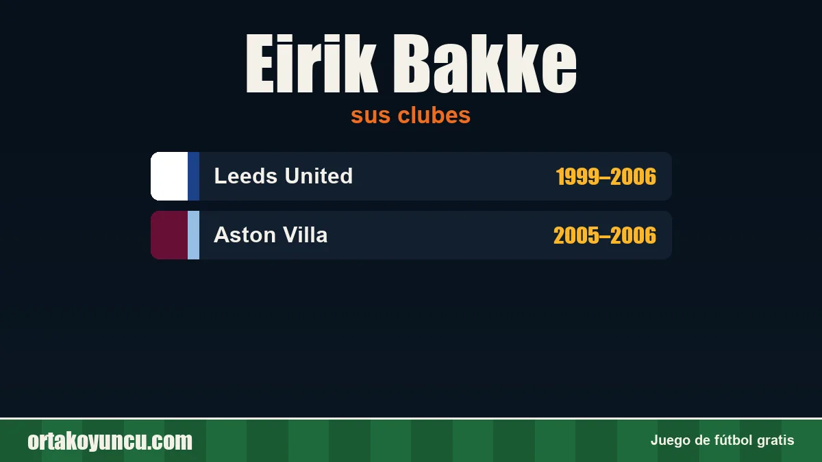 Eirik Bakke: clubes y años