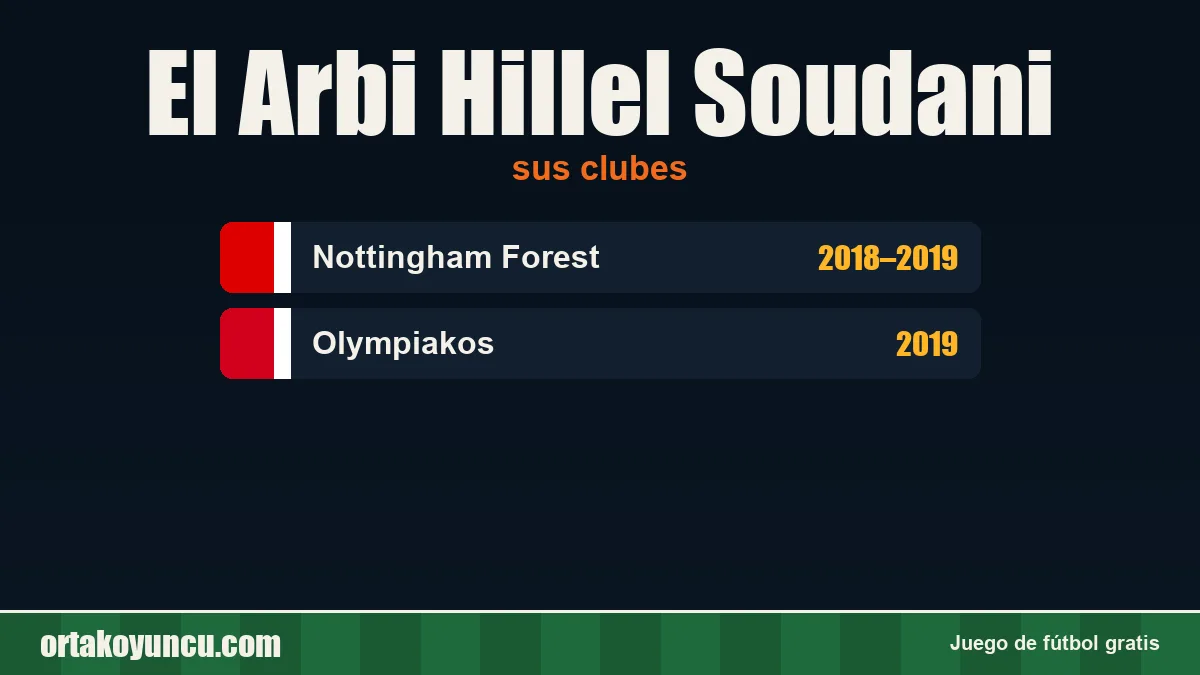 El Arbi Hillel Soudani: clubes y años