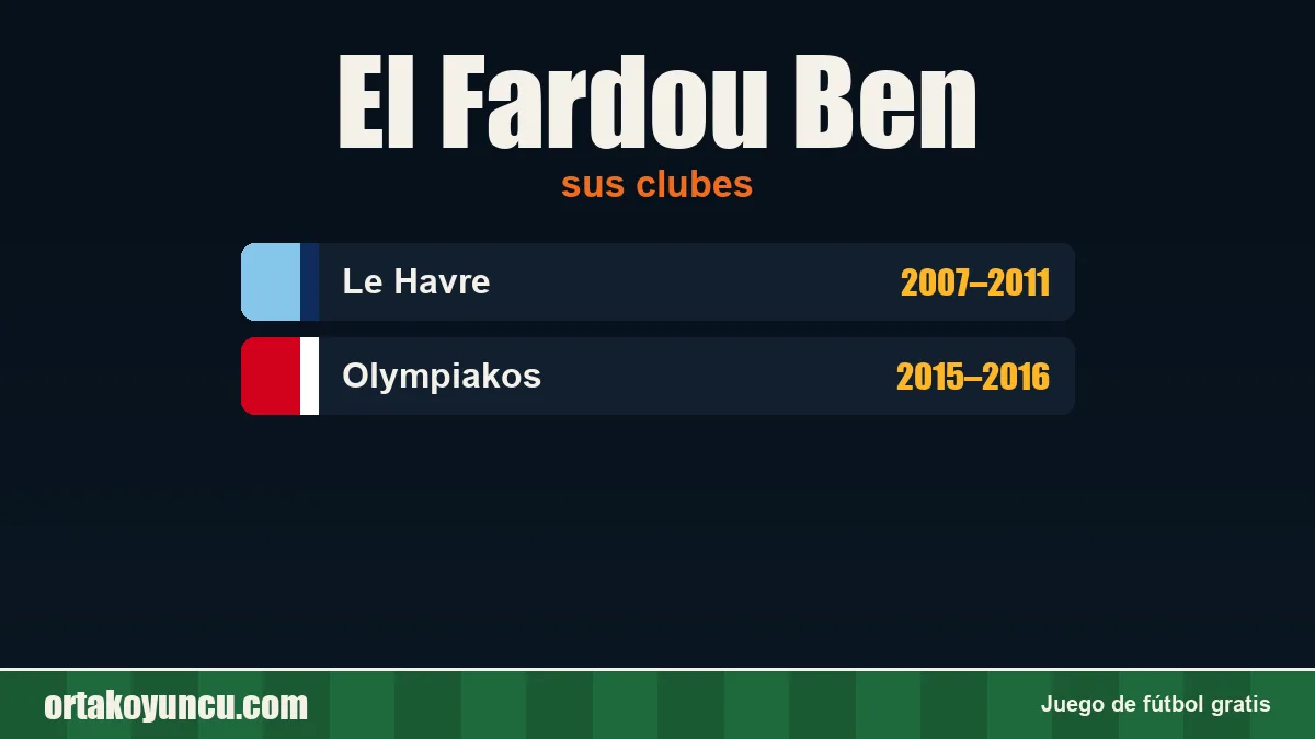 El Fardou Ben: clubes y años