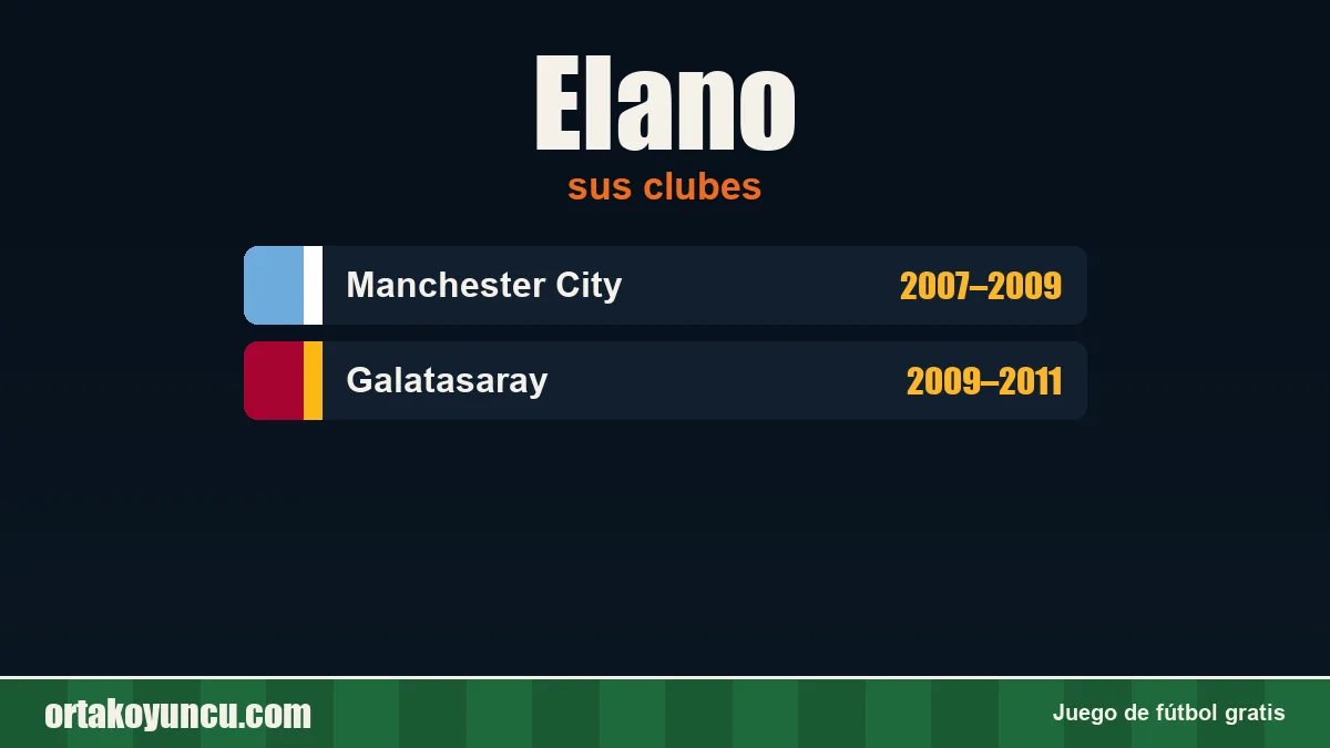 Elano: clubes y años