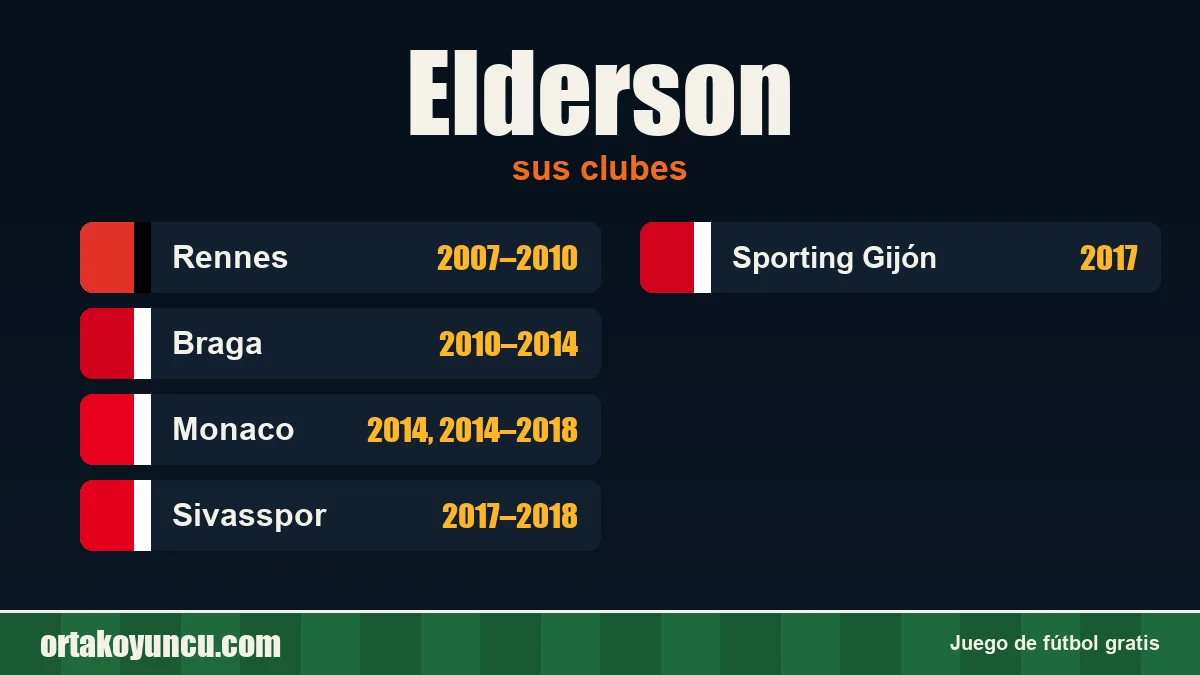 Elderson: clubes y años
