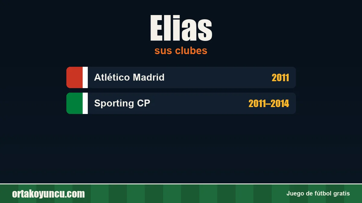 Elias: clubes y años