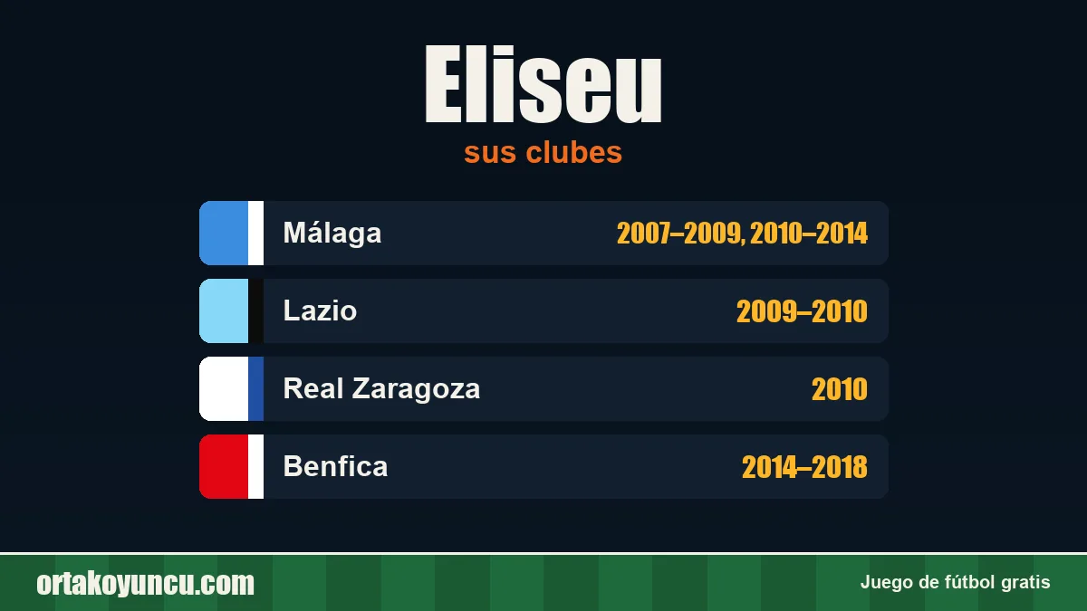 Eliseu: clubes y años