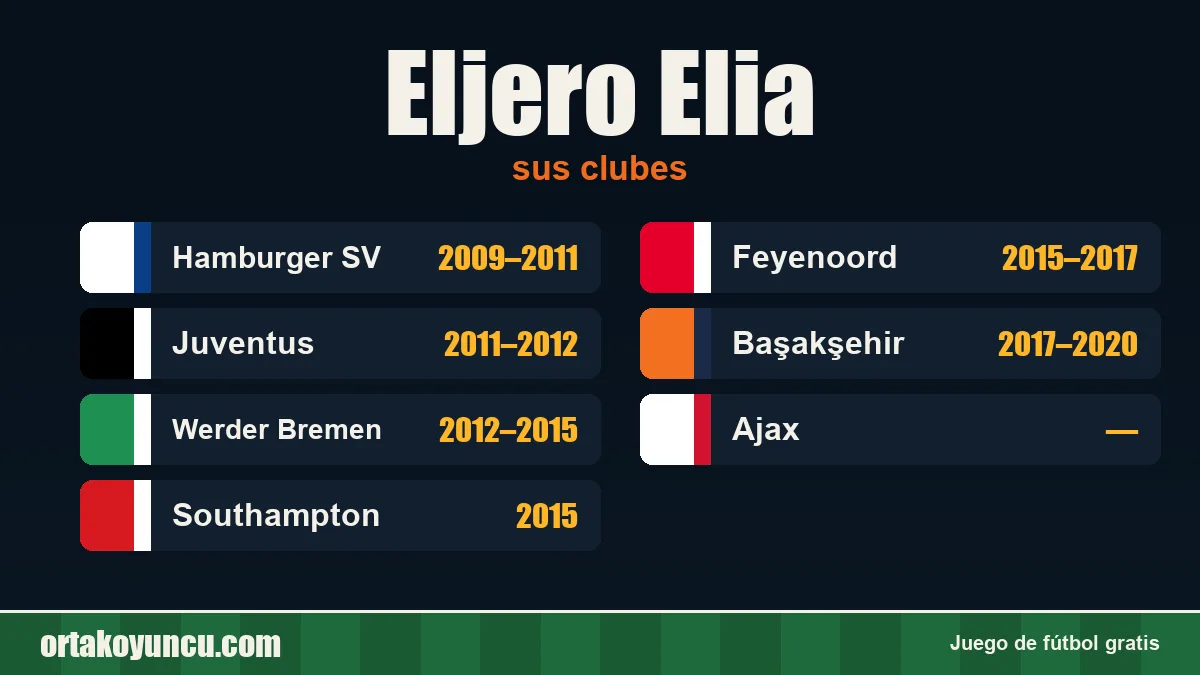Eljero Elia: clubes y años
