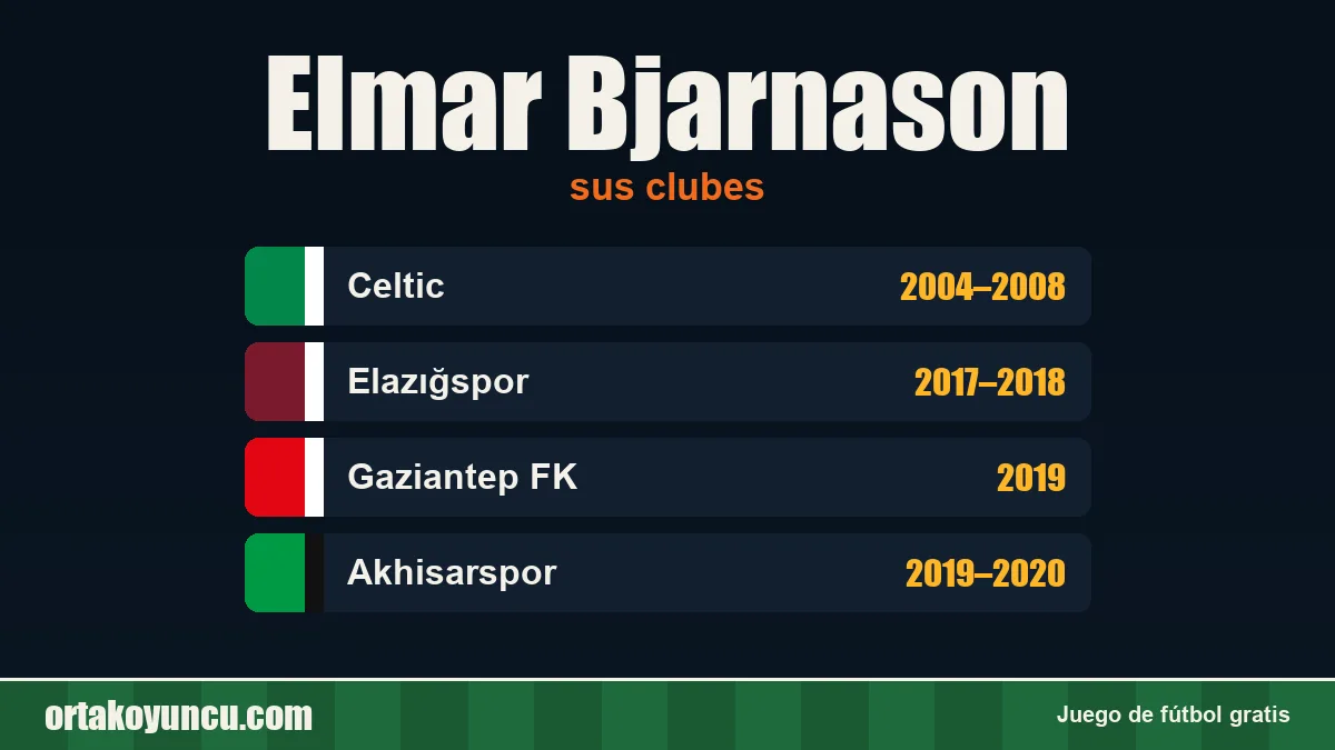 Elmar Bjarnason: clubes y años
