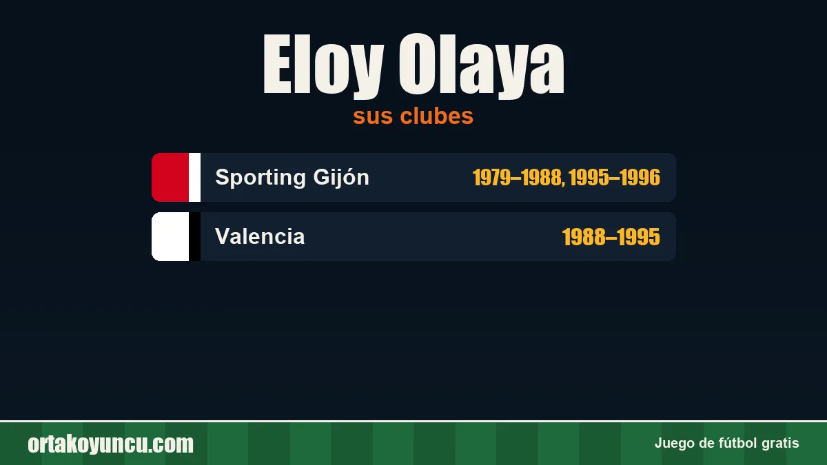 Eloy Olaya: clubes y años