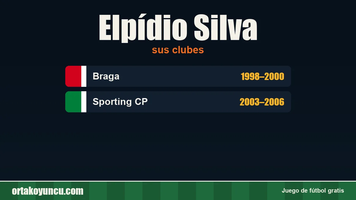 Elpídio Silva: clubes y años