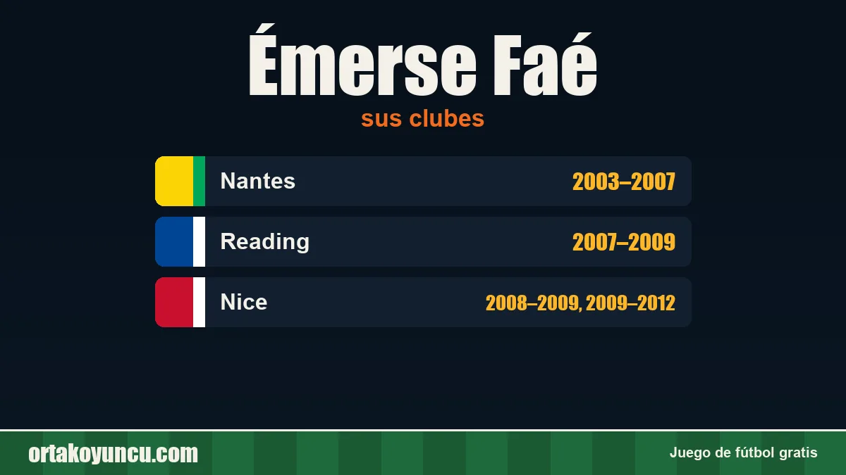 Émerse Faé: clubes y años