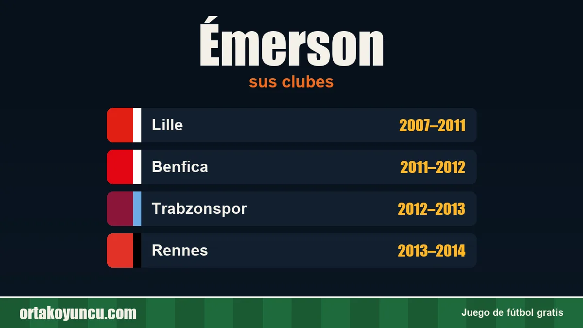 Émerson: clubes y años