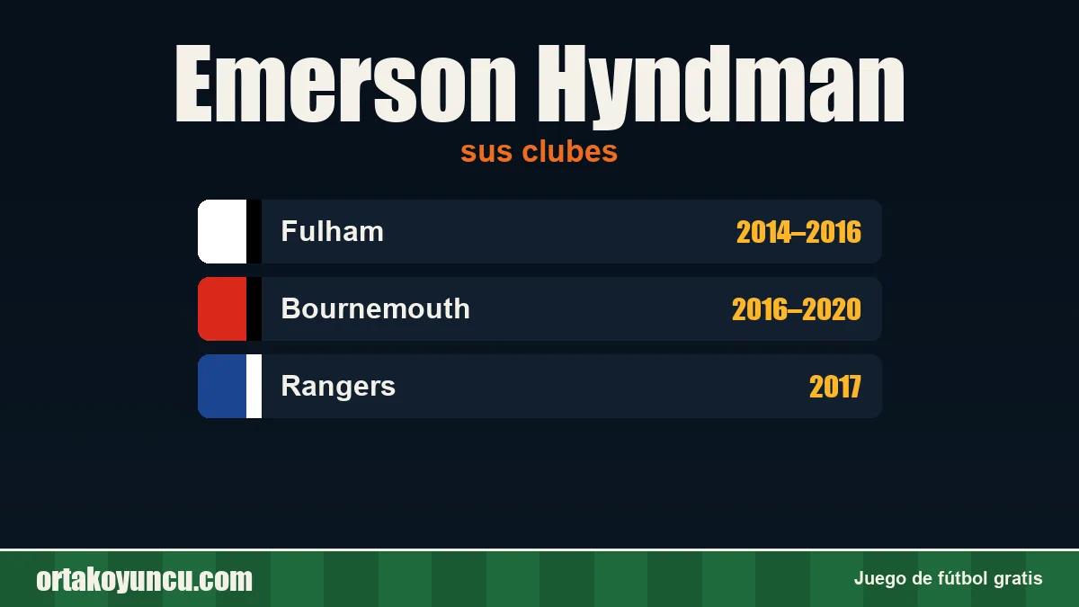 Emerson Hyndman: clubes y años